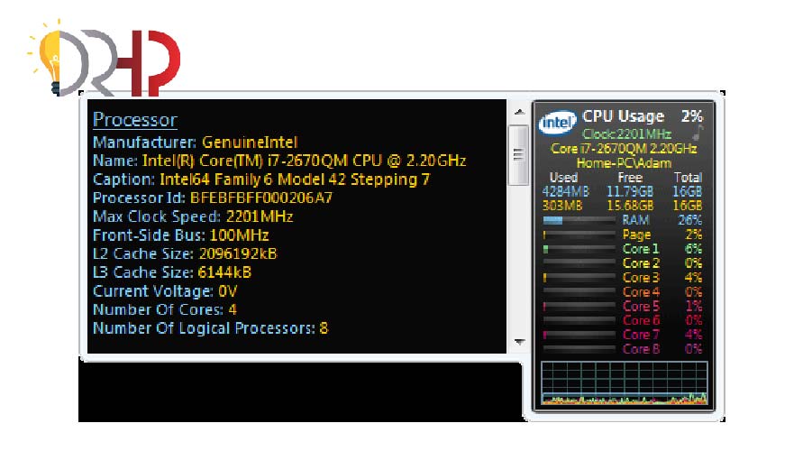 قیمت سرور HP
