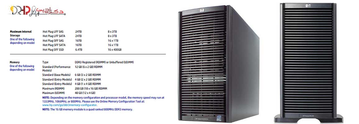 HP ML350 Gen6 review