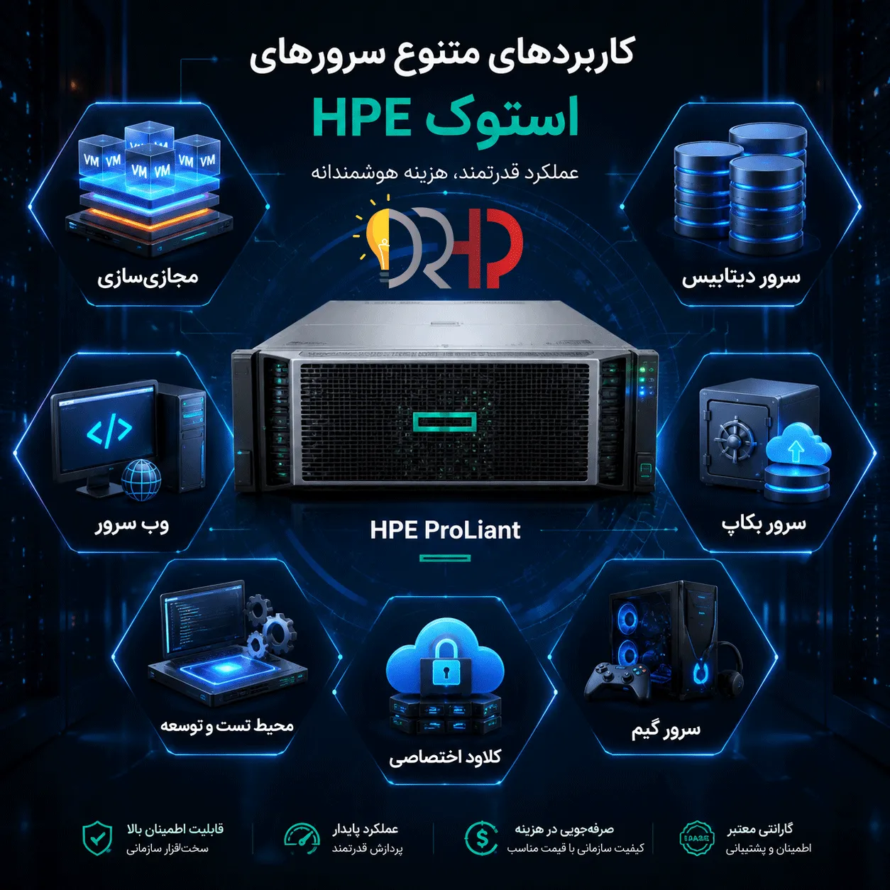 بهترین-سرور