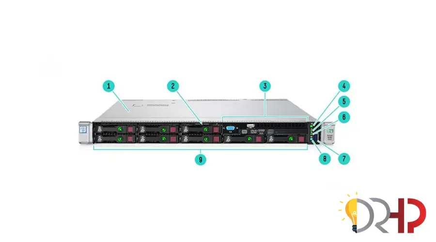 نمای جلوی سرور HP DL360 Gen9