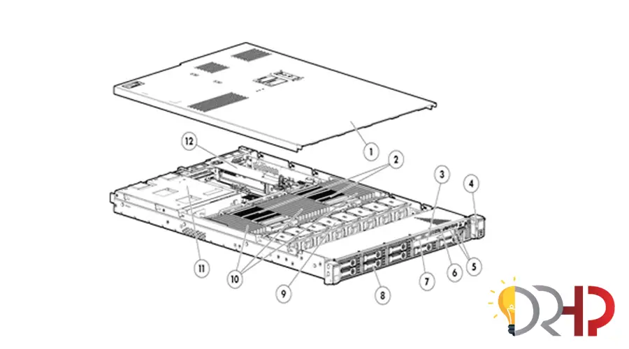 معرفی جلوی سرور HP DL360 G8
