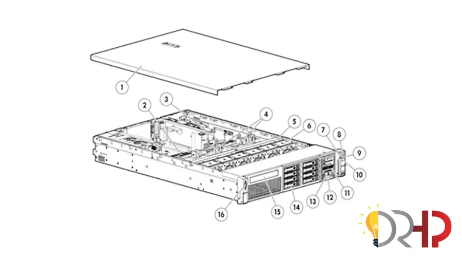 نمای جلو سرور DL385p G8