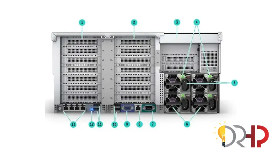 نمای عقب سرور HPE ProLiant DL580 Gen10