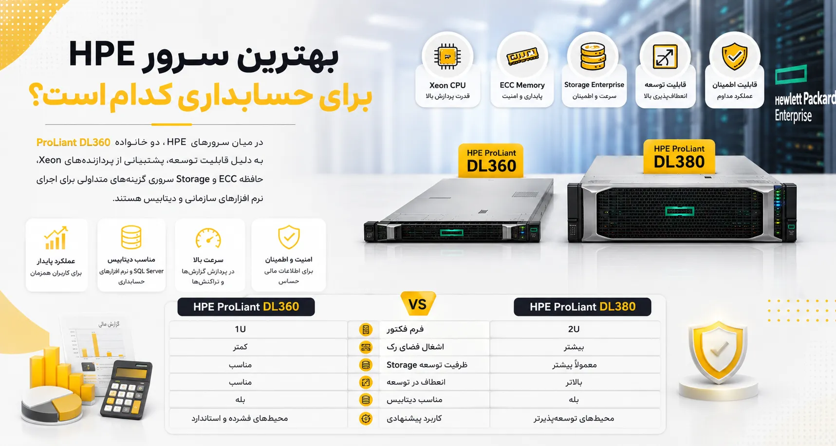 بهترین سرور HPE برای حسابداری کدام است؟