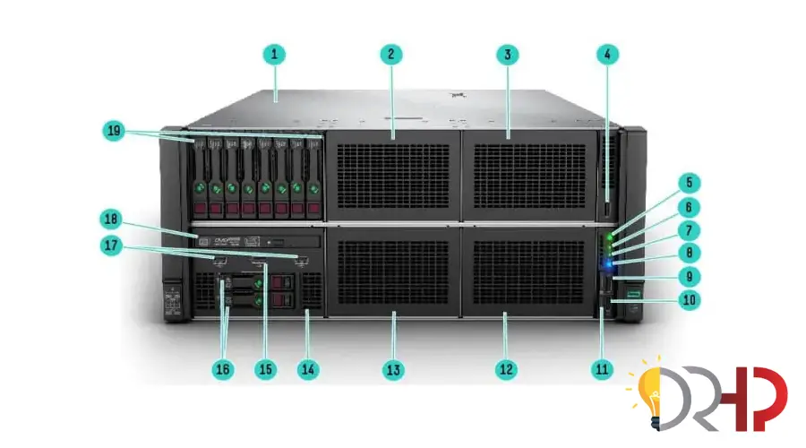 نمای جلوی سرور HPE ProLiant DL580 Gen10