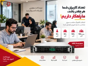 کانفیگ سرور HP DL380 G11 برای 10، 20، 30، 50 و 100 کاربر