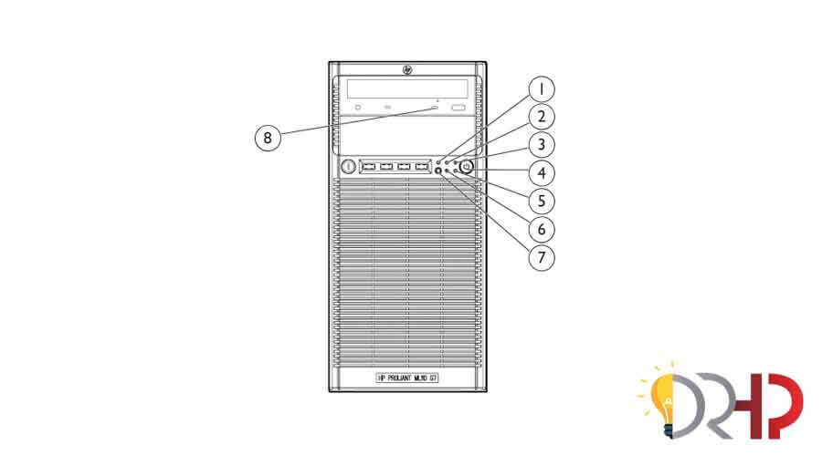 نمای جلوی سرور ML110 Gen7