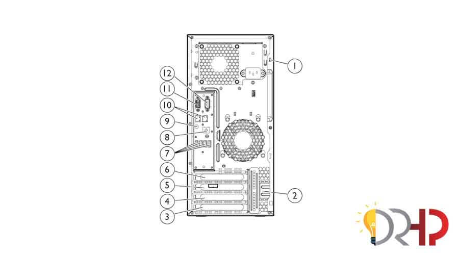  نمای پشت سرور HP ProLiant ML110 G7