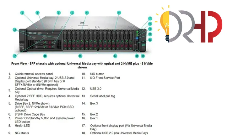HPE ProLiant DL380 Gen10 