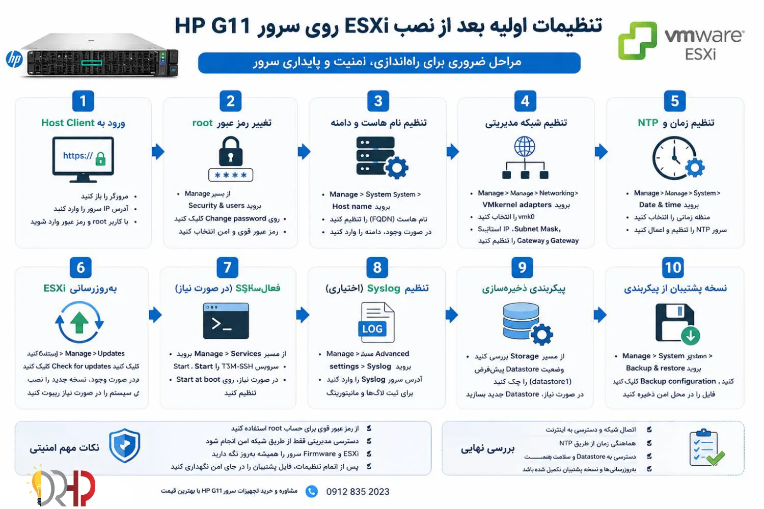 تنظیمات اولیه بعد از نصب ESXi روی سرور HP G11