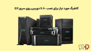 کانفیگ مورد نیاز برای نصب ۸۰ تا دوربین روی سرور G7
