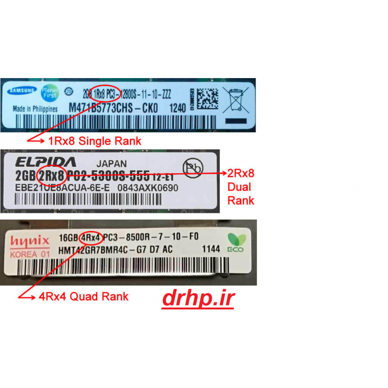 تاخیر سرور اختصاصی