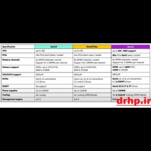 رایانه های شخصی پزشکی برای مراقبت های بهداشتی