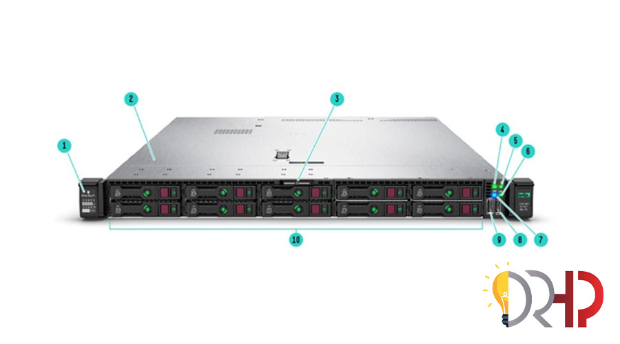 نمای جلو سرور اچ پی DL360 G10 در حالت Premium 10SFF NVMe