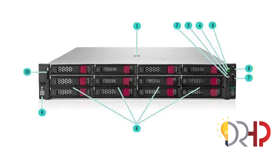 نمای جلو سرور DL380 G12 – شاسی 12LFF