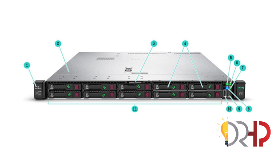 نمای جلوی سرور DL360 G10