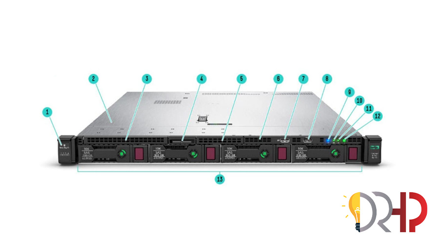 نمای جلوی سرور HP DL360 G10 4LFF