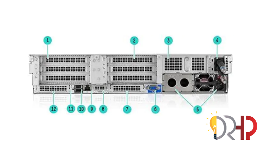 نمای عقب – خنک کننده مایع مستقیم DL380 Gen12
